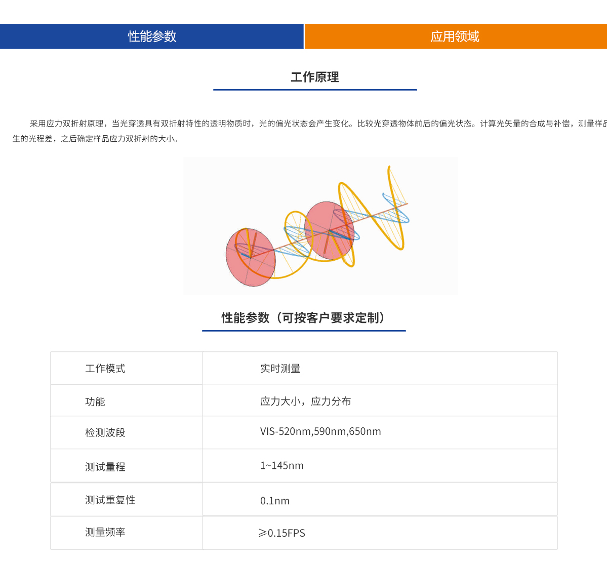 百乐博·blb(中国游)官方网站