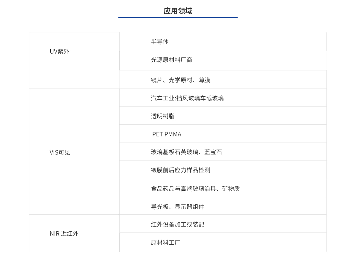 百乐博·blb(中国游)官方网站