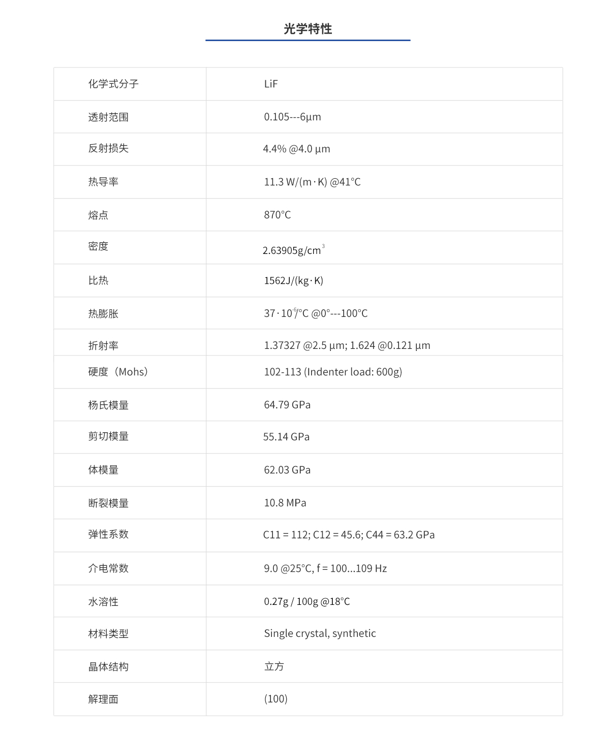 百乐博·blb(中国游)官方网站