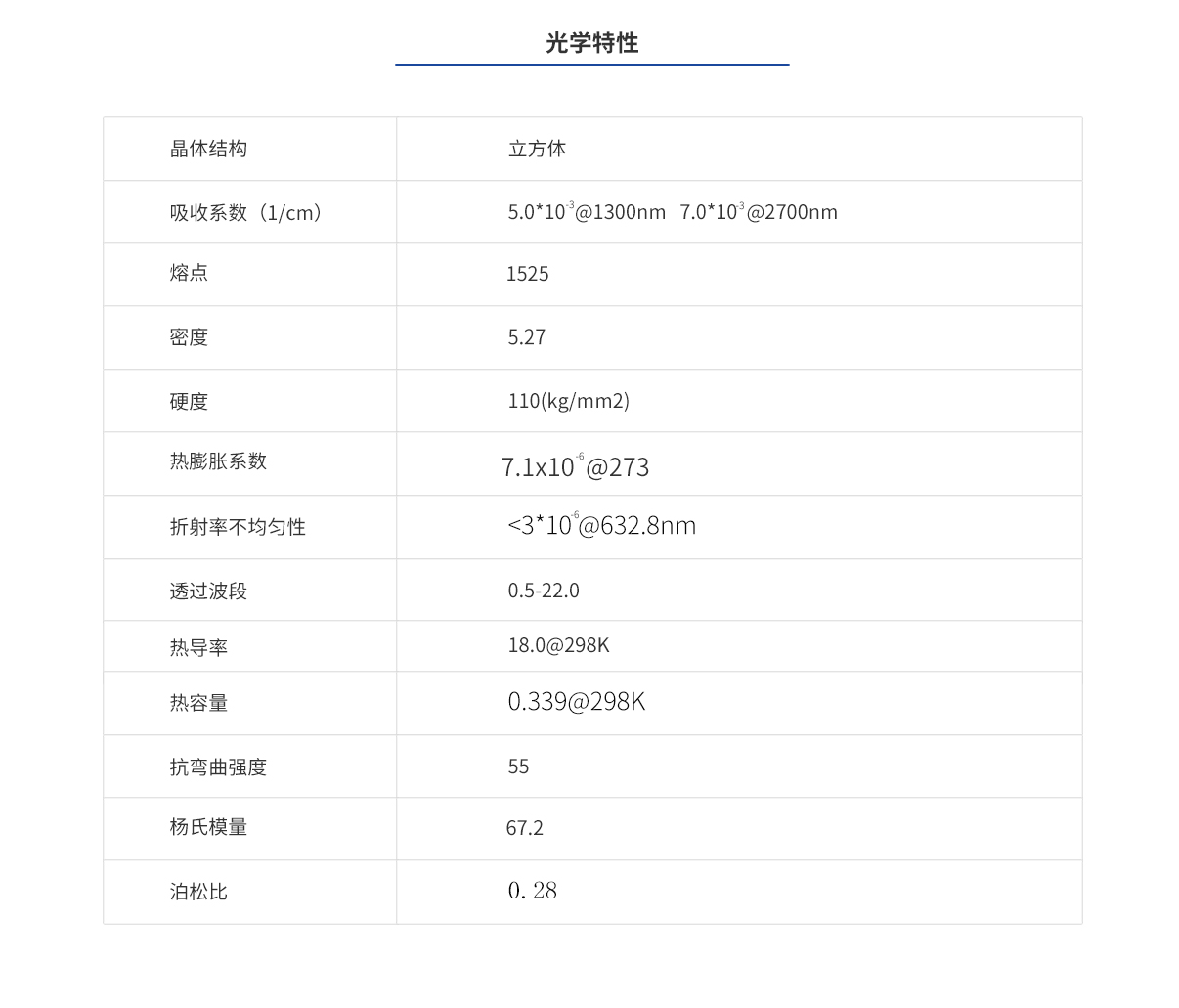 百乐博·blb(中国游)官方网站