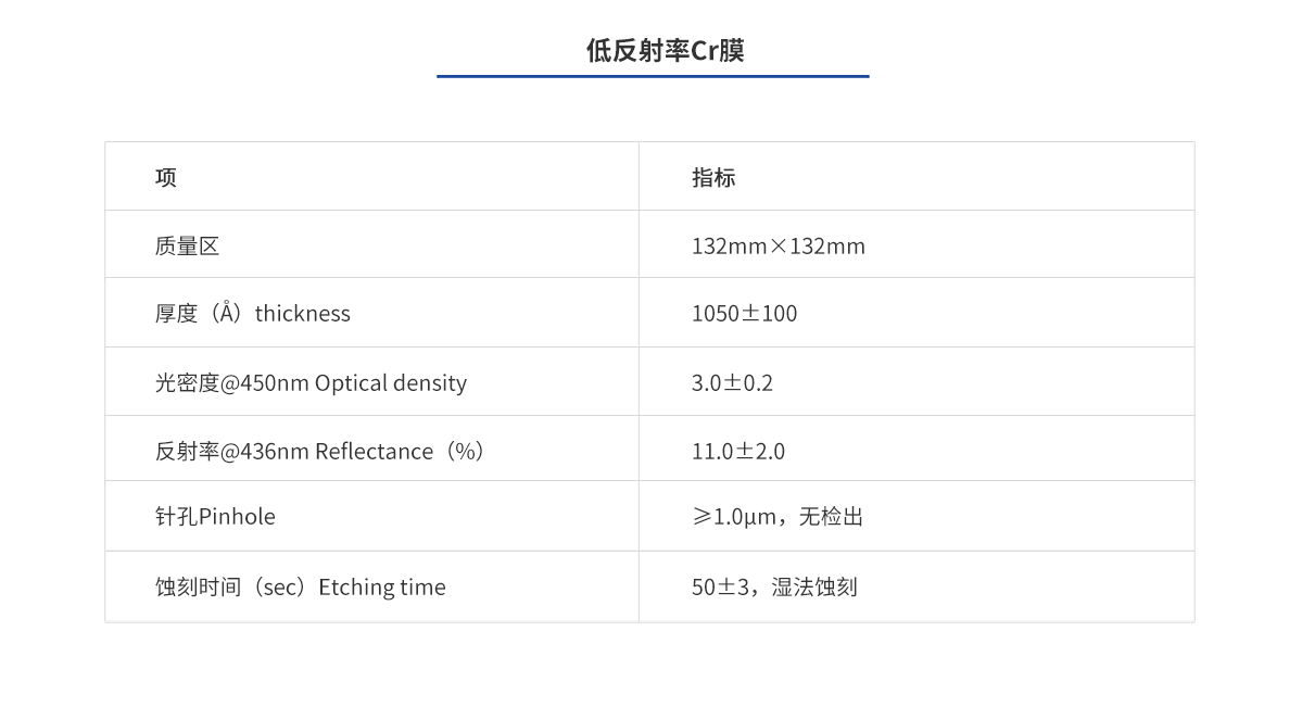 百乐博·blb(中国游)官方网站