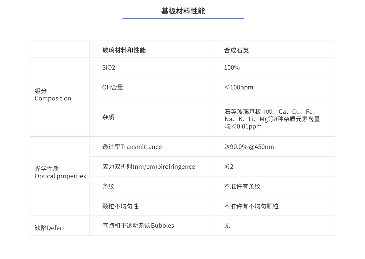 百乐博·blb(中国游)官方网站