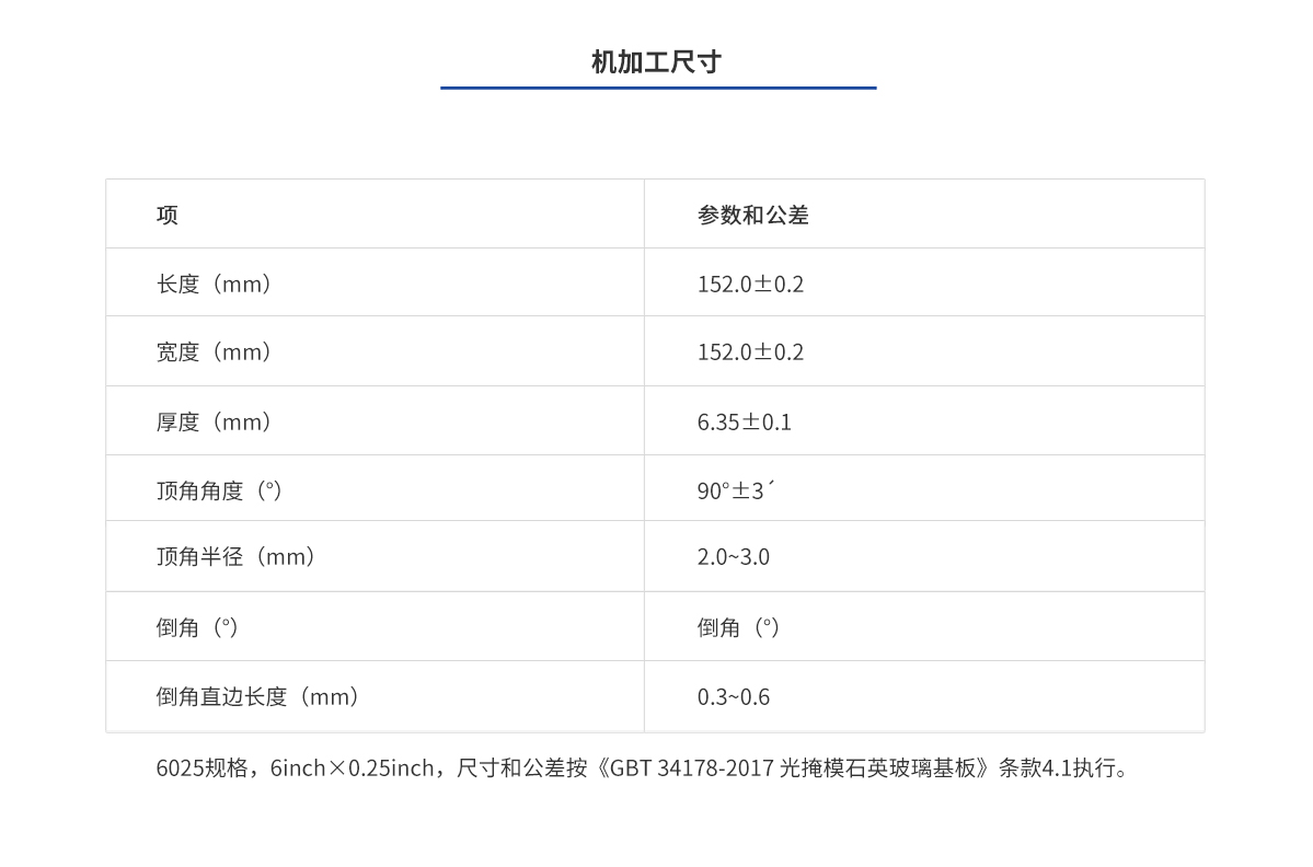 百乐博·blb(中国游)官方网站