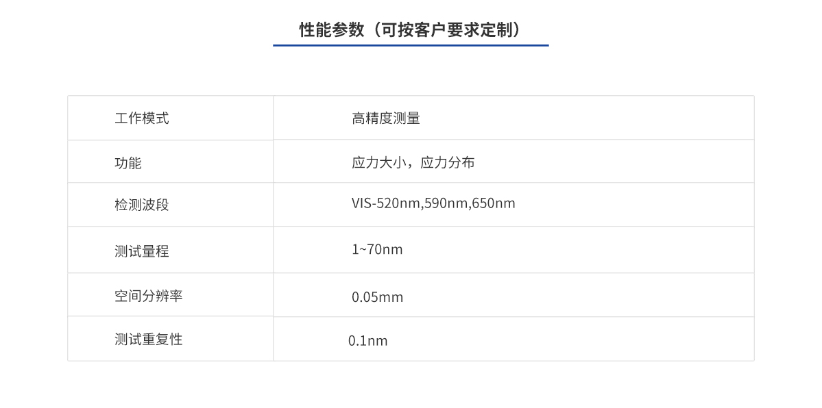 百乐博·blb(中国游)官方网站