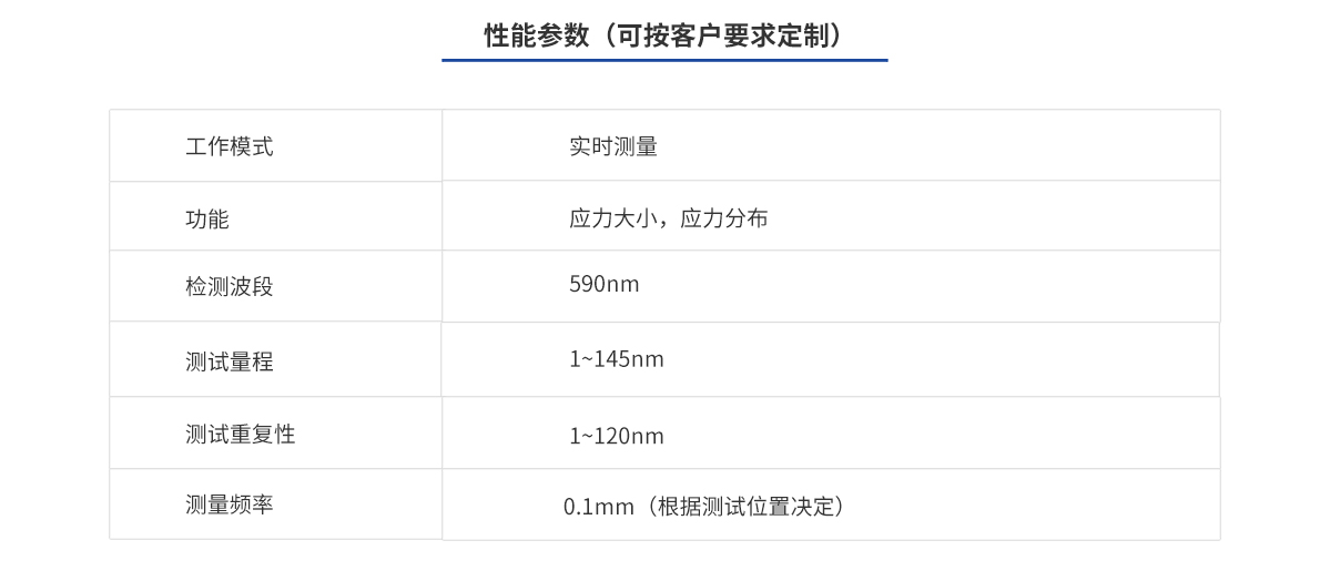 百乐博·blb(中国游)官方网站